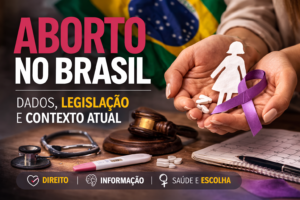 Aborto no Brasil